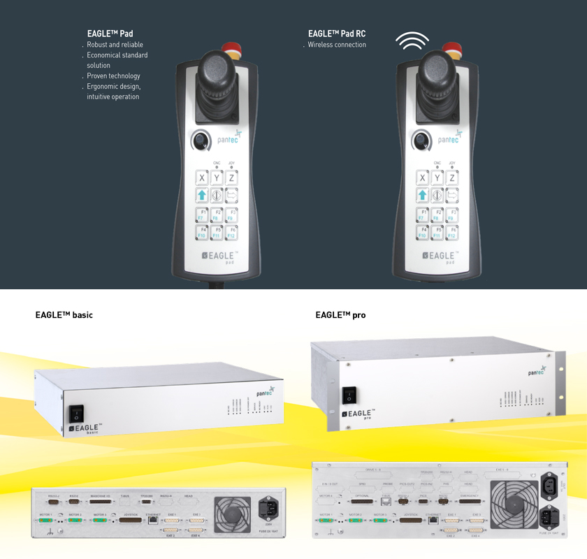  PANTEC Eagle 系列三坐标控制系统
